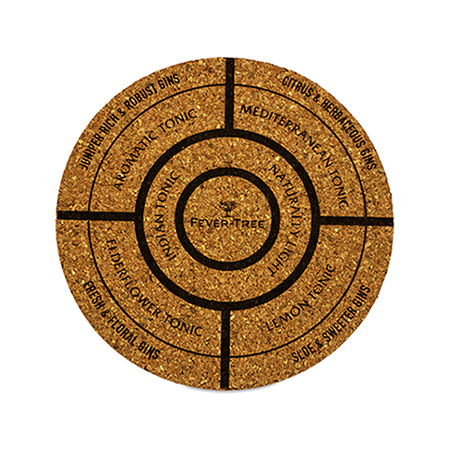 Round Cork Coaster